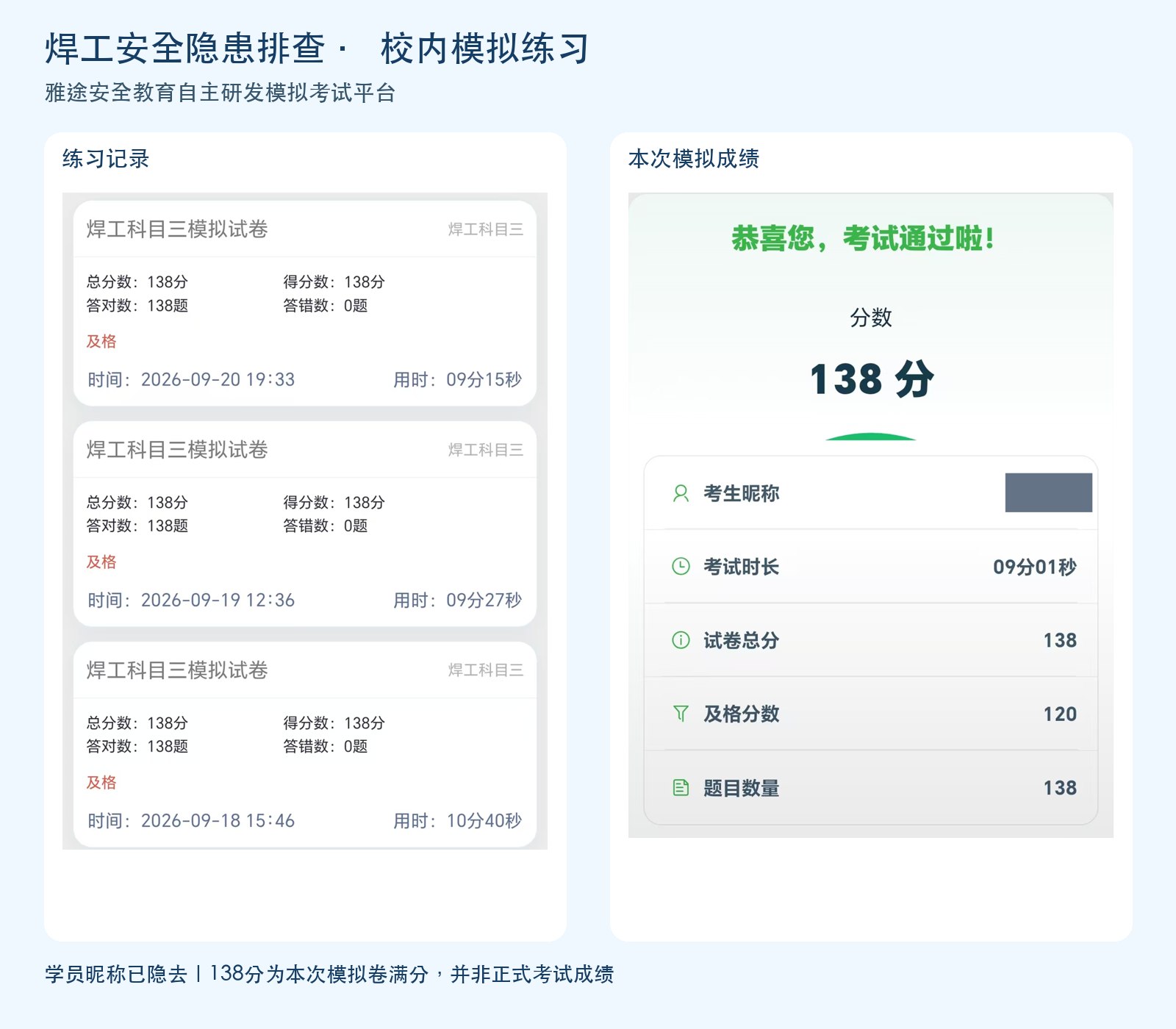 雅途焊工安全隐患排查校内模拟满分记录，考生昵称已打码